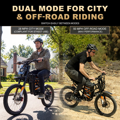 ZonMen 6500W Electric Dirt Bike M23